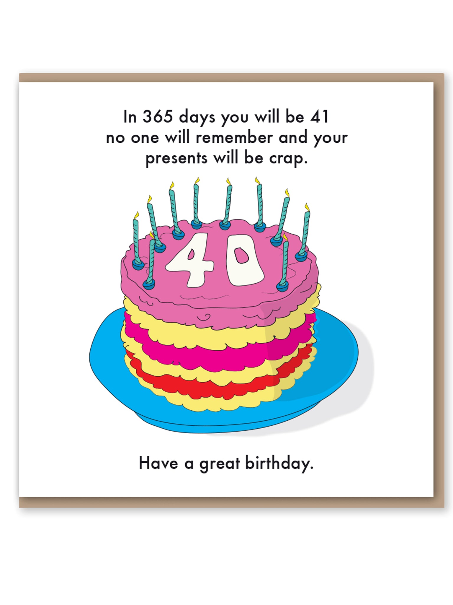 40th birthday card